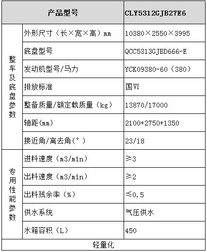 聯合卡車混凝土攪拌運輸車型號參數表圖